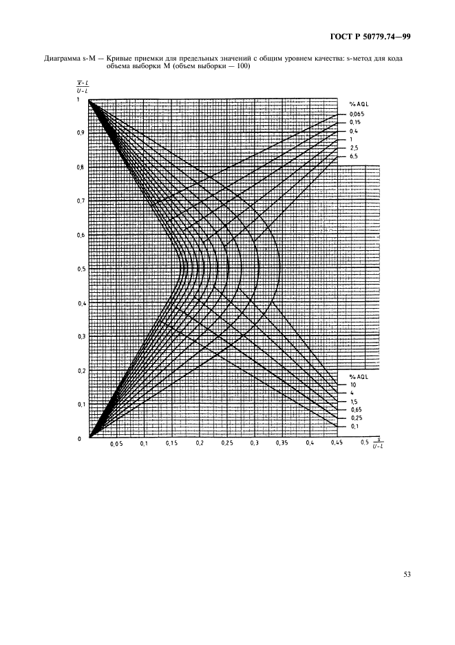 ГОСТ Р 50779.74-99,  57.