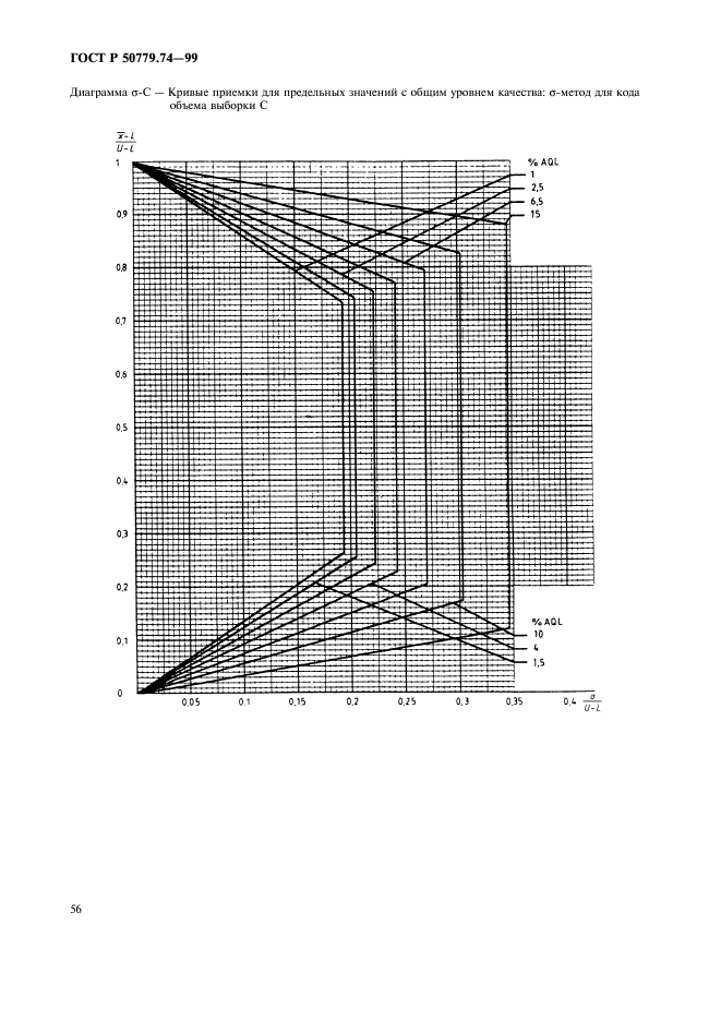 ГОСТ Р 50779.74-99,  60.