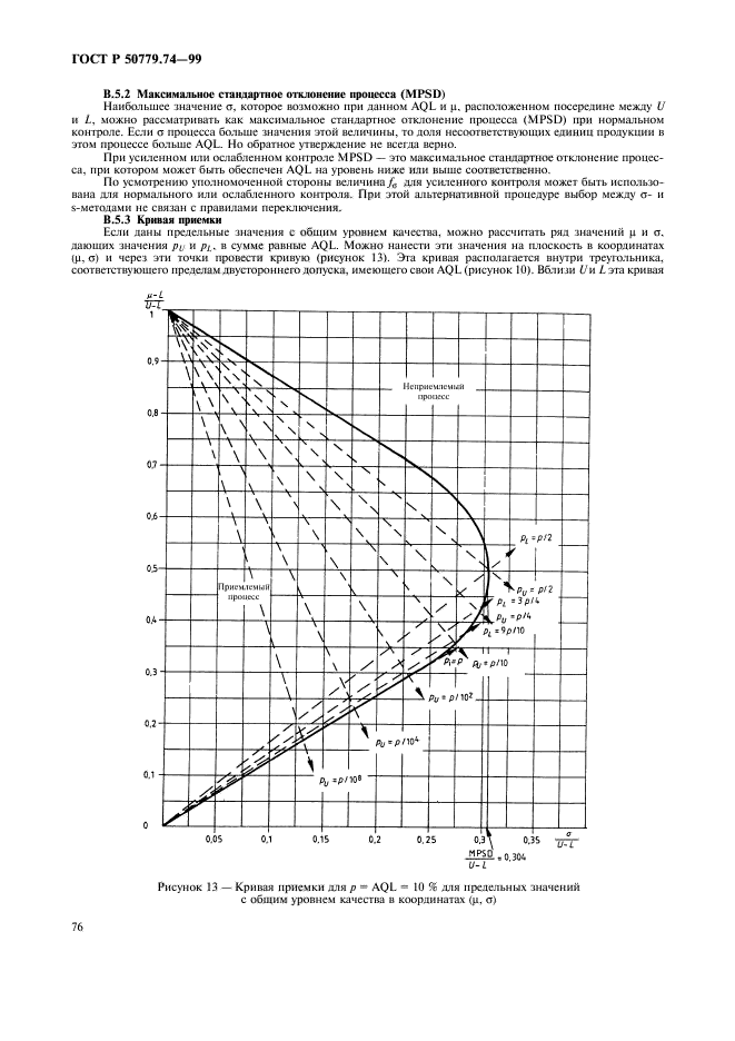 ГОСТ Р 50779.74-99,  80.