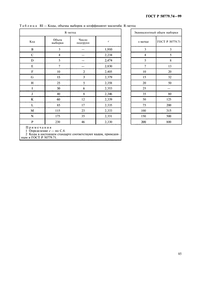 ГОСТ Р 50779.74-99,  89.