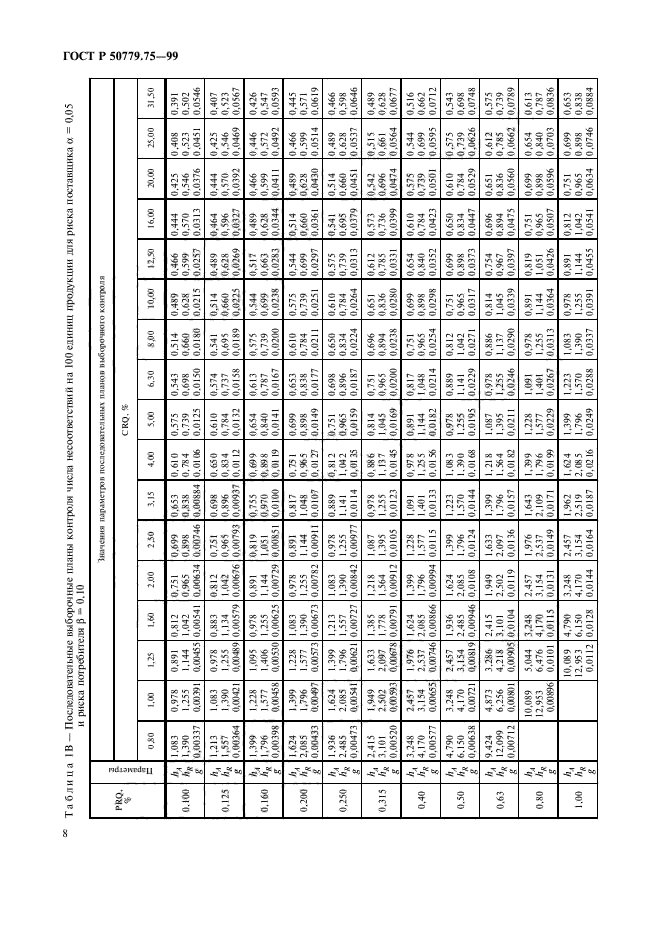 ГОСТ Р 50779.75-99,  11.