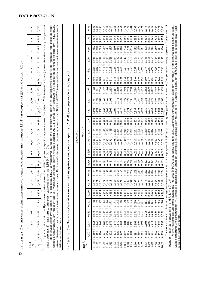 ГОСТ Р 50779.76-99,  15.