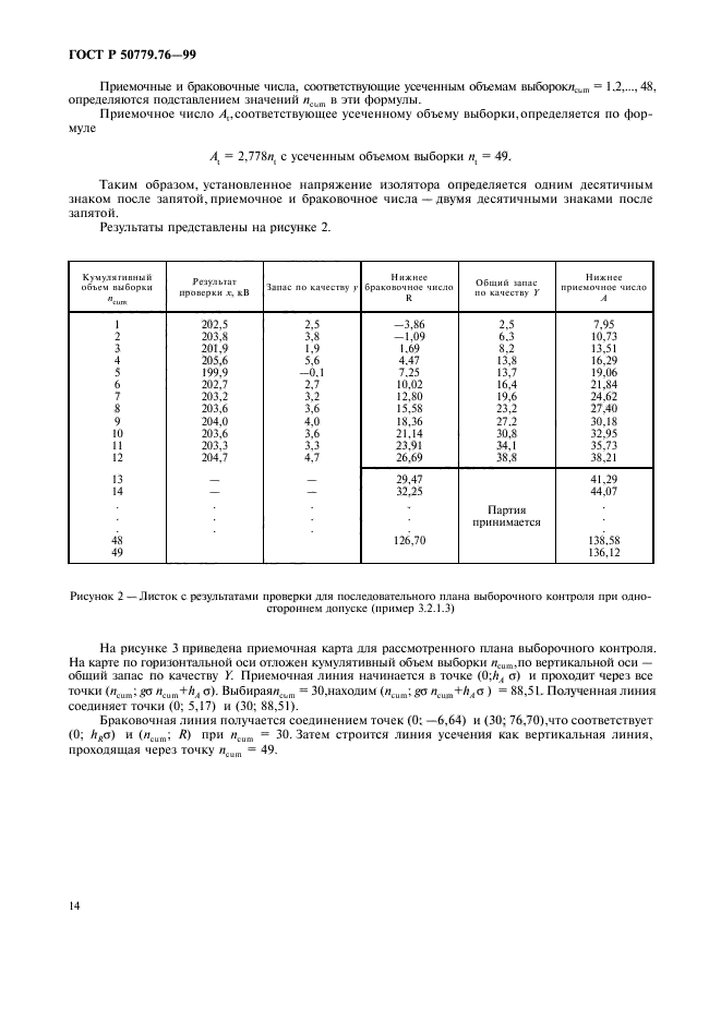 ГОСТ Р 50779.76-99,  17.