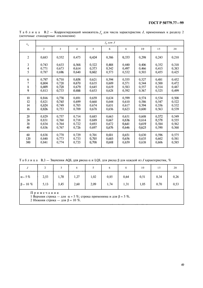 ГОСТ Р 50779.77-99,  53.