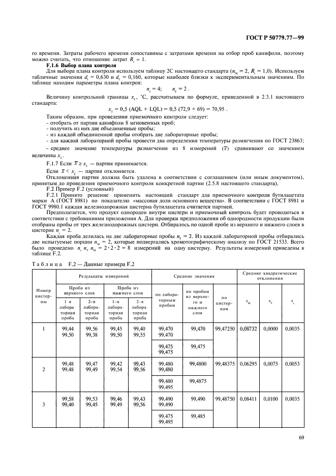 ГОСТ Р 50779.77-99,  73.