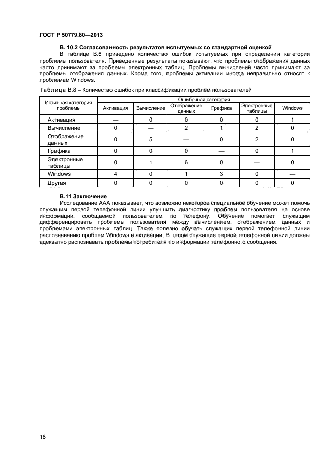 ГОСТ Р 50779.80-2013,  22.