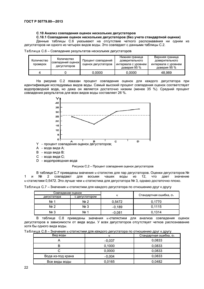 ГОСТ Р 50779.80-2013,  26.