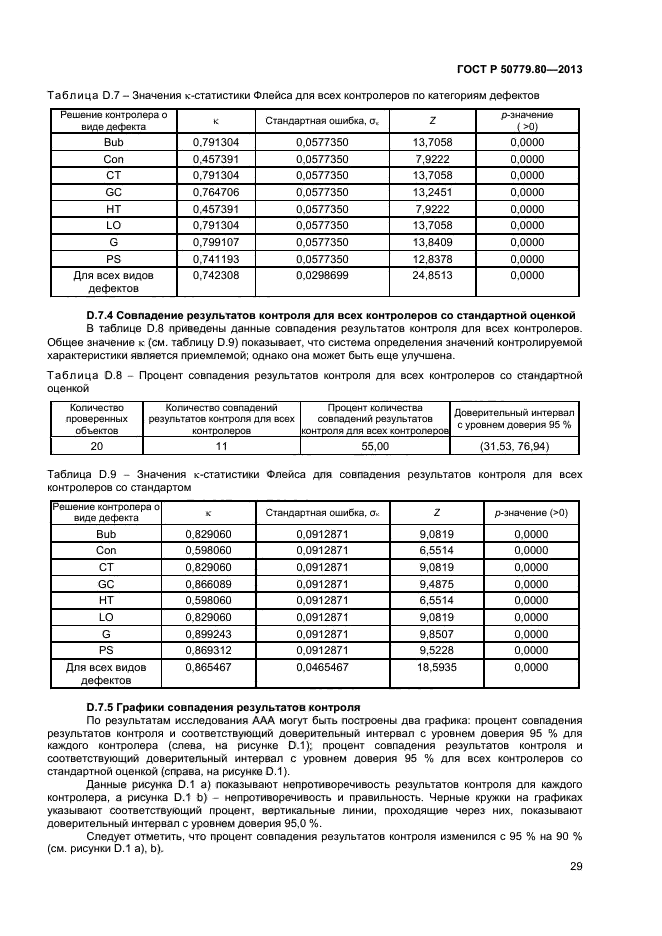 ГОСТ Р 50779.80-2013,  33.