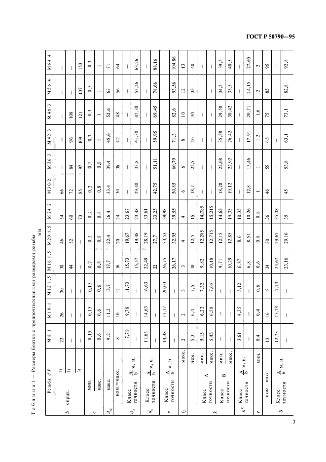 ГОСТ Р 50790-95,  5.