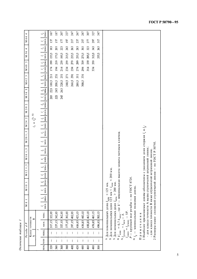 ГОСТ Р 50790-95,  7.