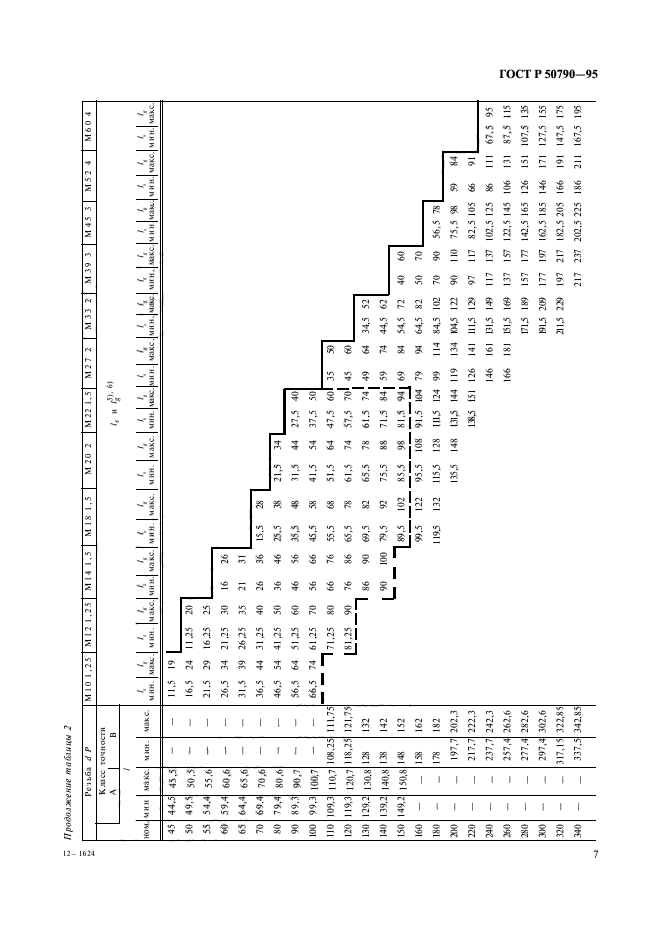 ГОСТ Р 50790-95,  9.