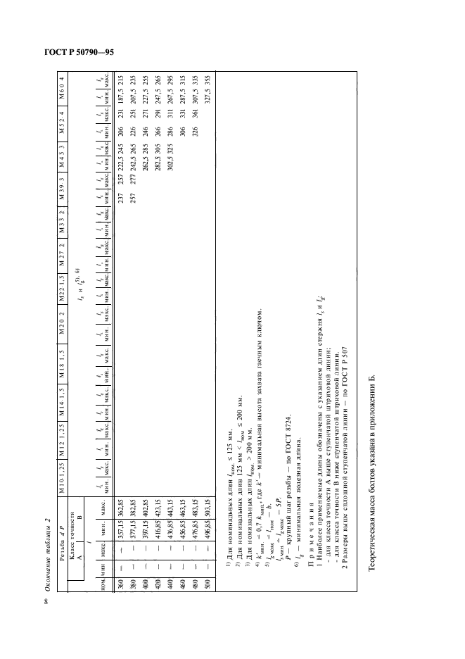 ГОСТ Р 50790-95,  10.