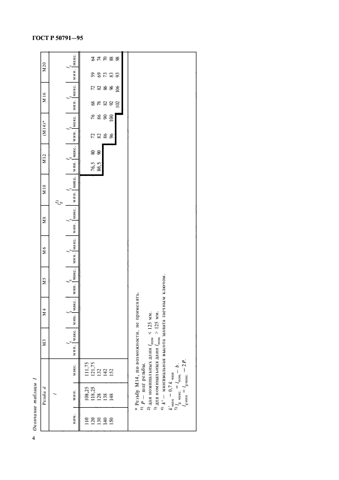 ГОСТ Р 50791-95,  6.