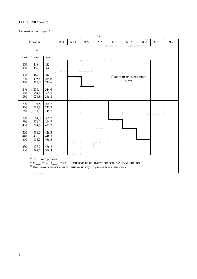 ГОСТ Р 50792-95,  8.