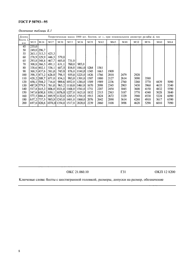 ГОСТ Р 50793-95,  10.