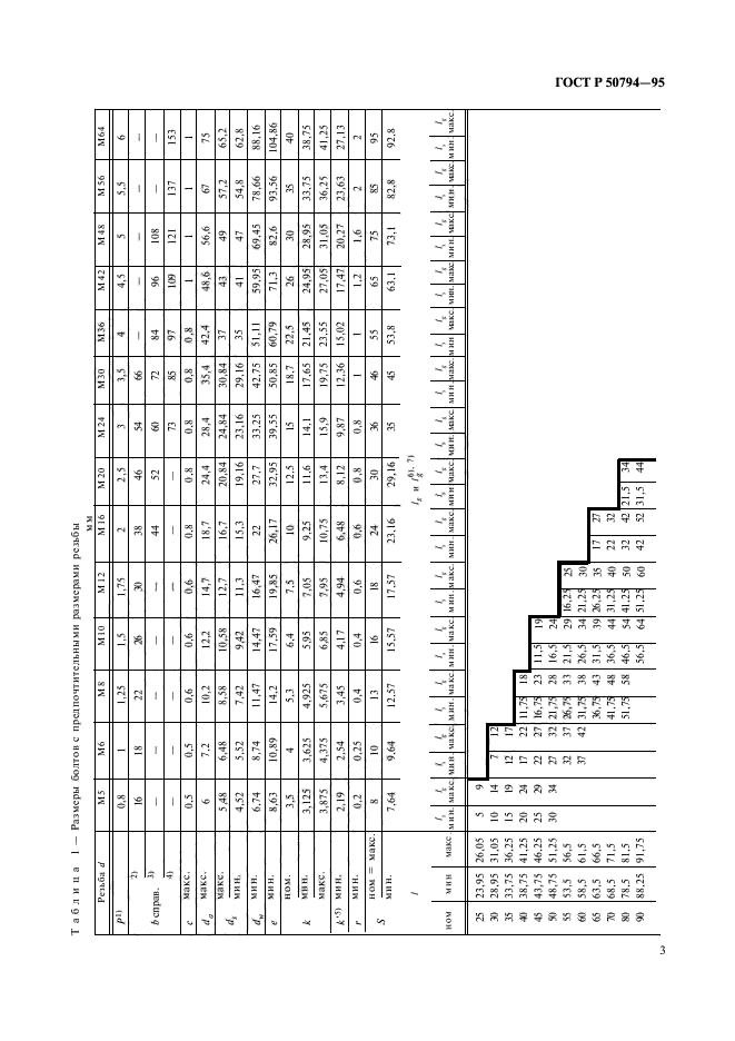 ГОСТ Р 50794-95,  5.