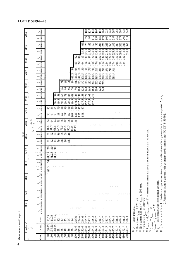 ГОСТ Р 50794-95,  6.