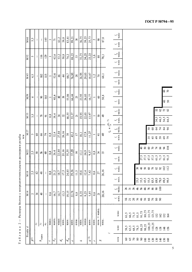 ГОСТ Р 50794-95,  7.