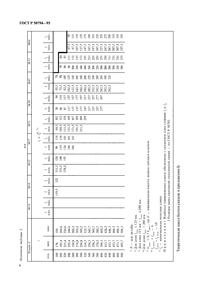 ГОСТ Р 50794-95,  8.