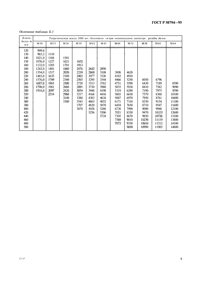 ГОСТ Р 50794-95,  11.