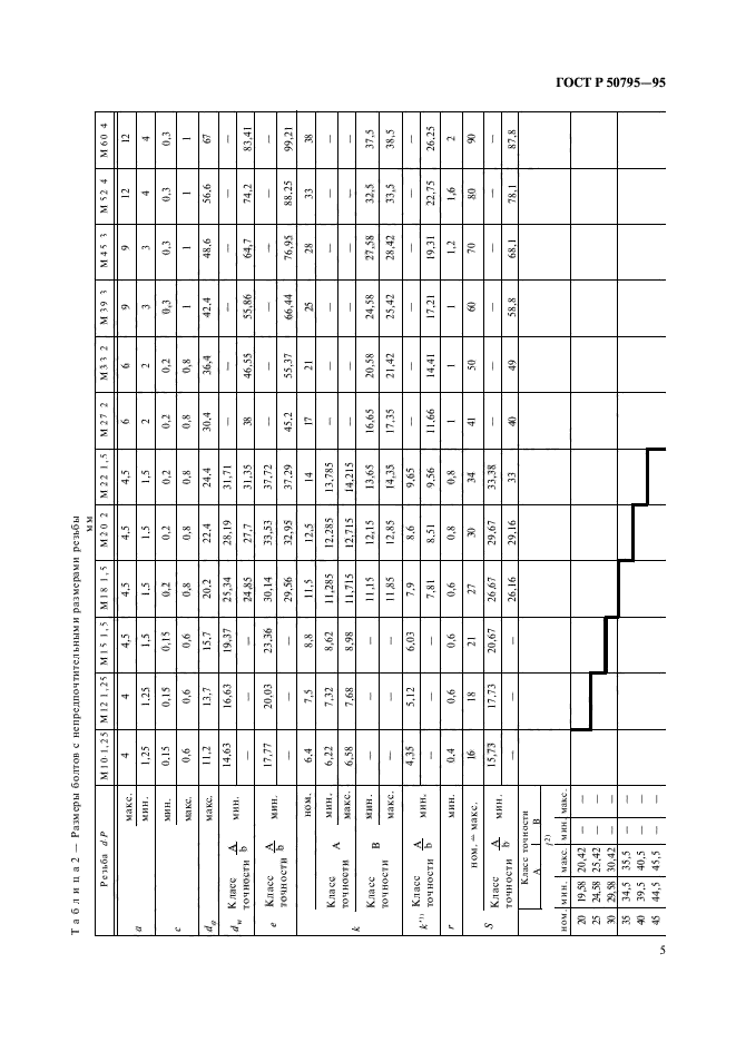 ГОСТ Р 50795-95,  7.