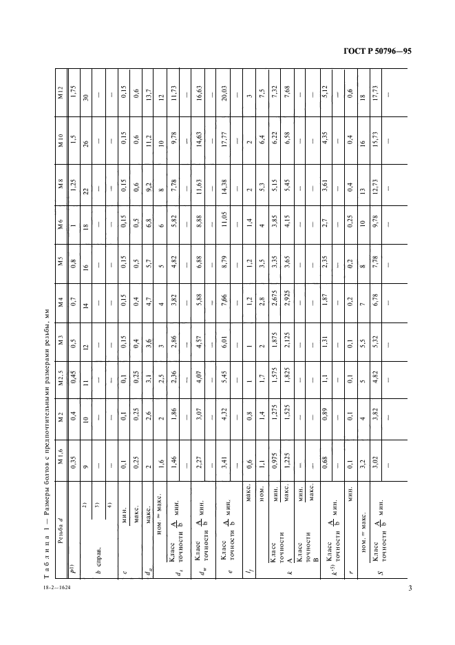 ГОСТ Р 50796-95,  5.