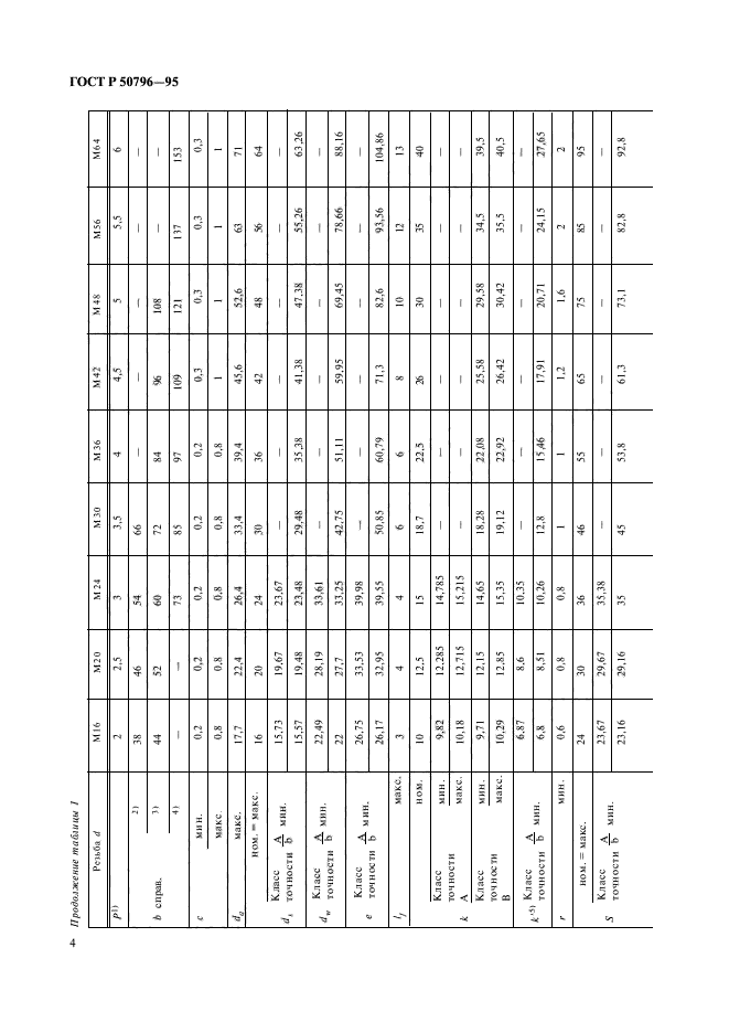 ГОСТ Р 50796-95,  6.