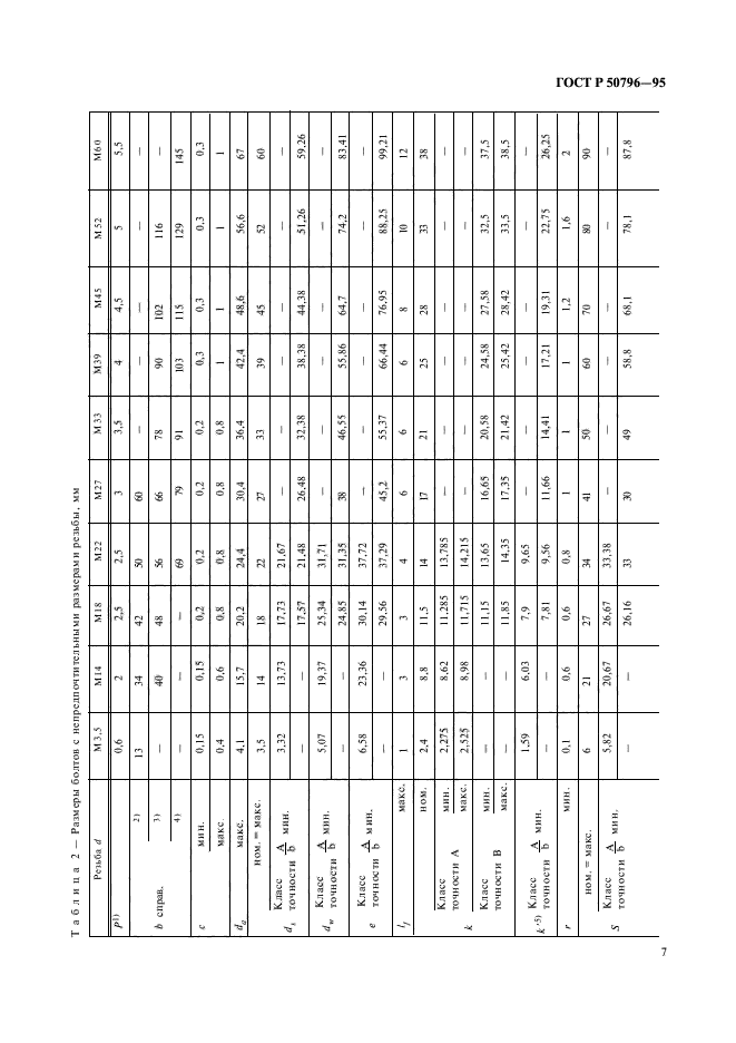 ГОСТ Р 50796-95,  9.