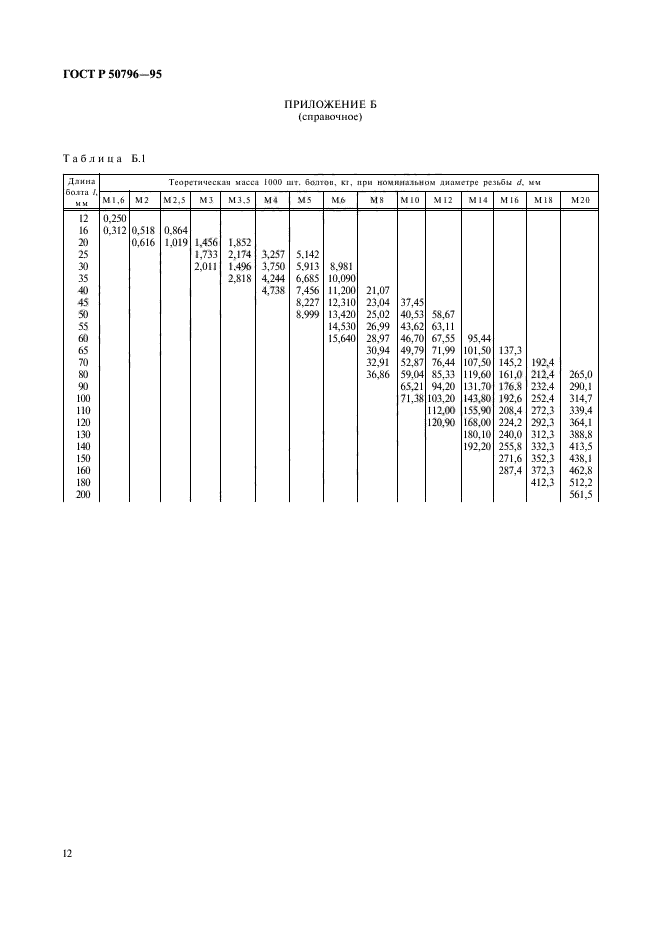 ГОСТ Р 50796-95,  14.