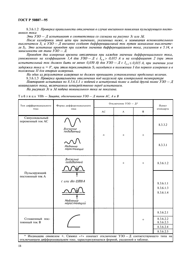 ГОСТ Р 50807-95,  24.