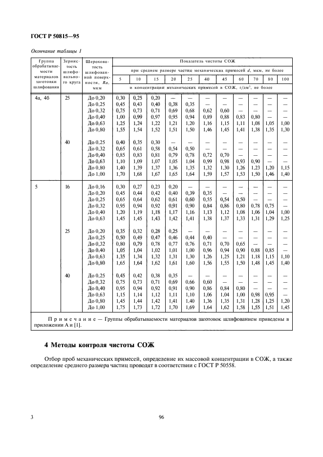 ГОСТ Р 50815-95,  5.