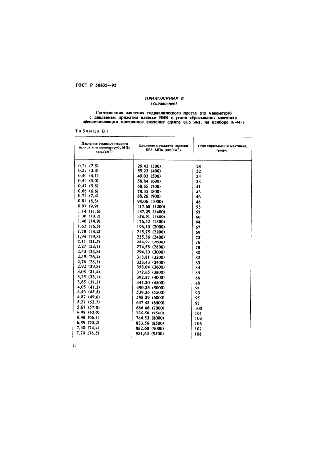 ГОСТ Р 50835-95,  14.