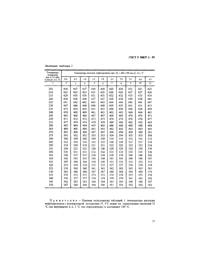 ГОСТ Р 50837.1-95,  13.