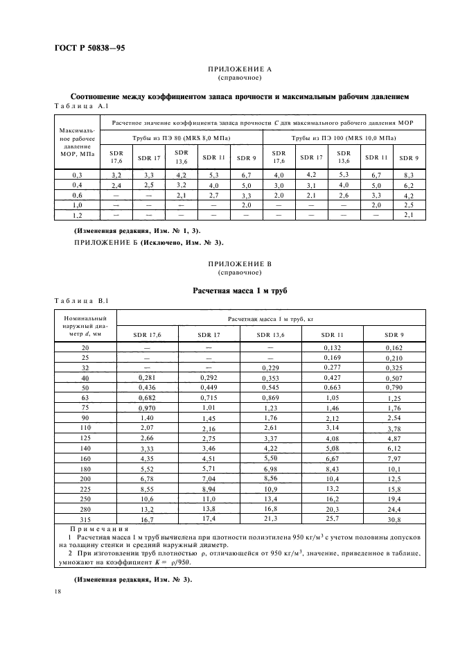 ГОСТ Р 50838-95,  21.