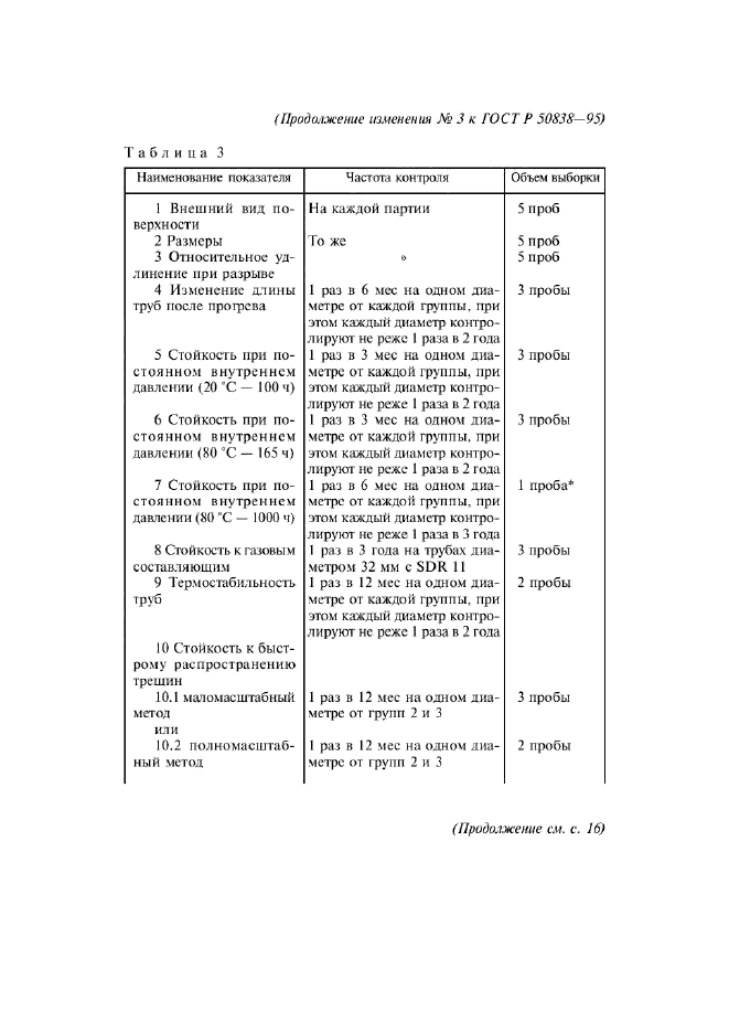 ГОСТ Р 50838-95,  34.