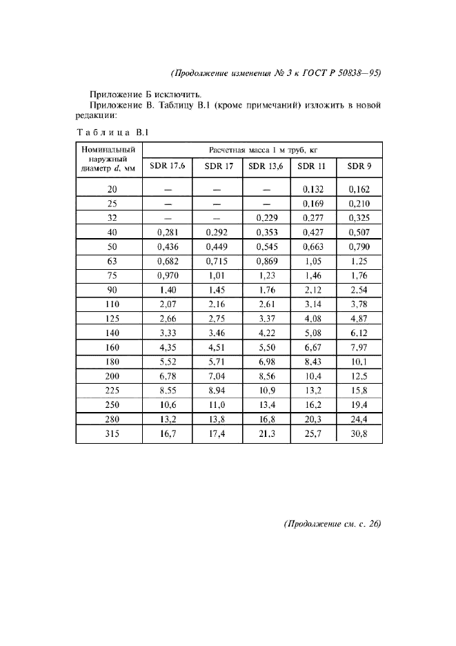 ГОСТ Р 50838-95,  44.