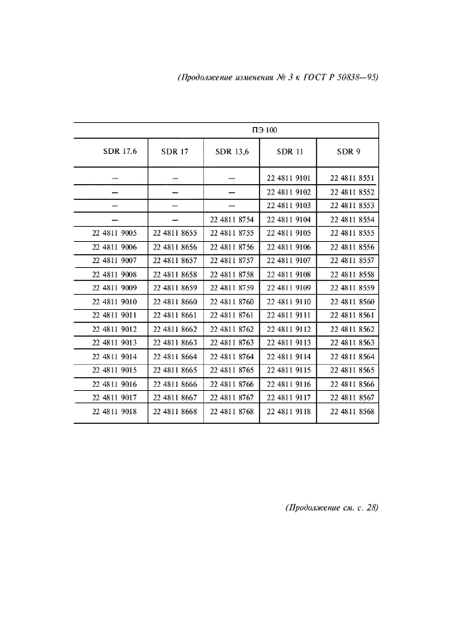 ГОСТ Р 50838-95,  46.