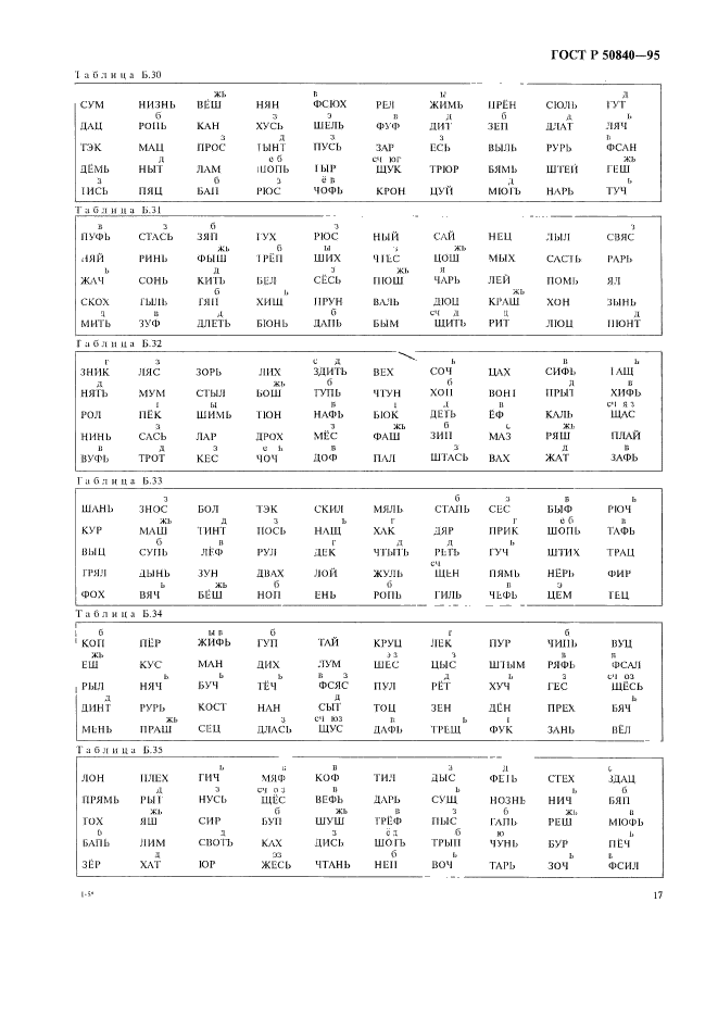 ГОСТ Р 50840-95,  21.