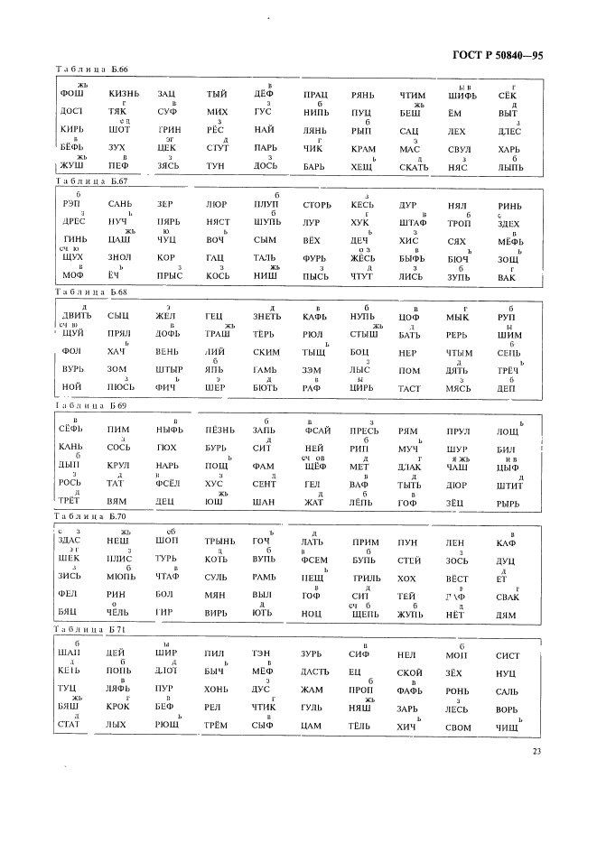 ГОСТ Р 50840-95,  27.