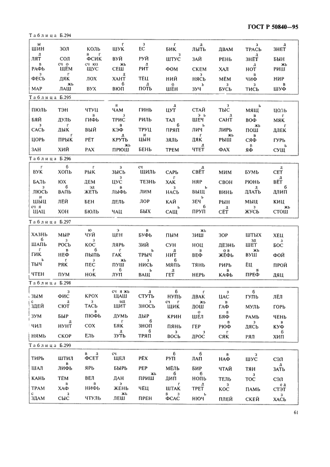   50840-95,  65.