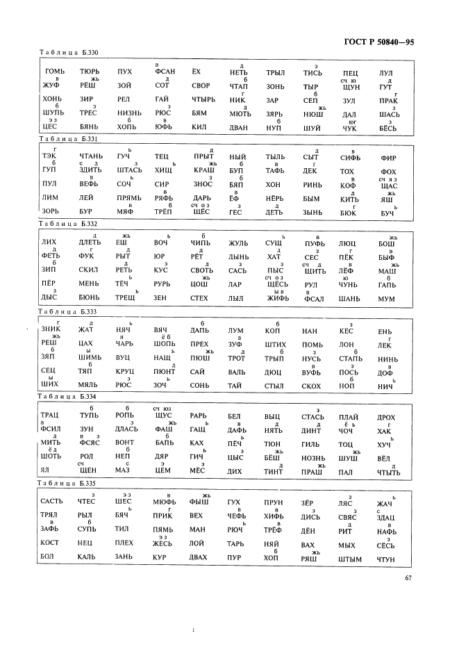   50840-95,  71.