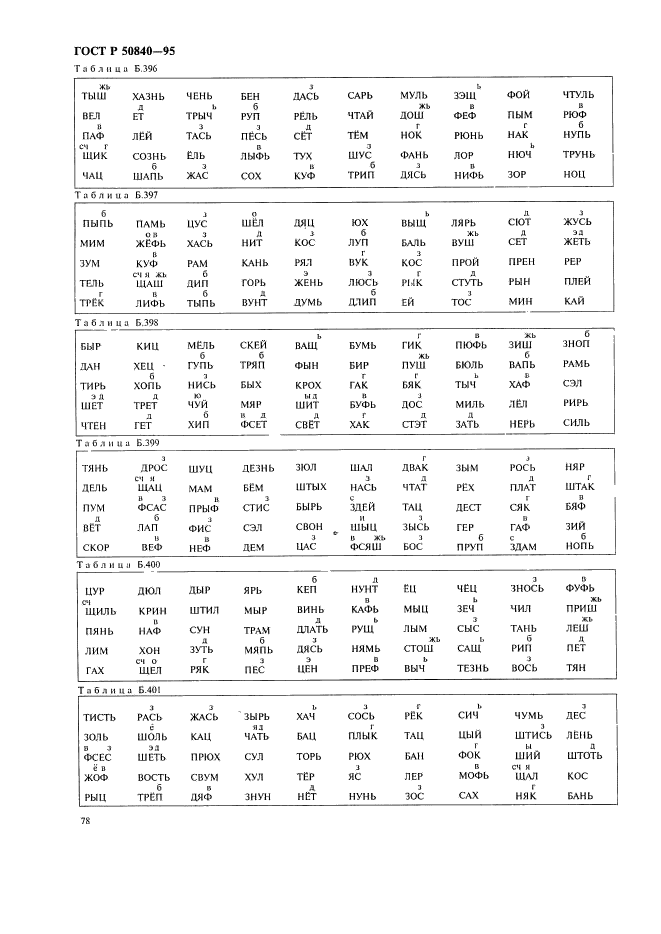 ГОСТ Р 50840-95,  81.