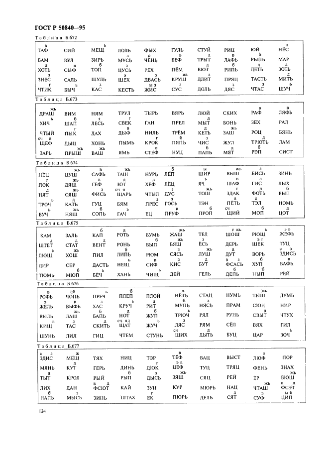 ГОСТ Р 50840-95,  128.