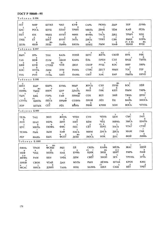 ГОСТ Р 50840-95,  182.