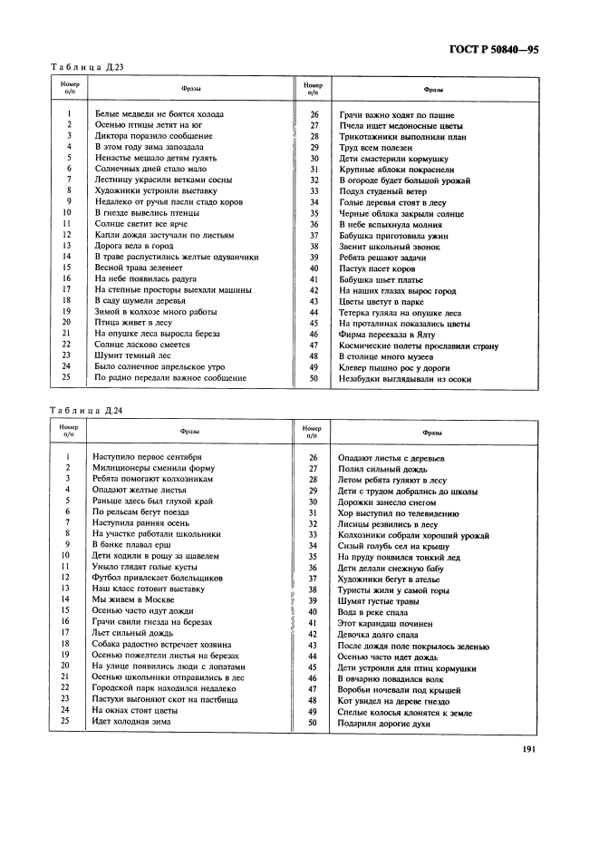   50840-95,  195.