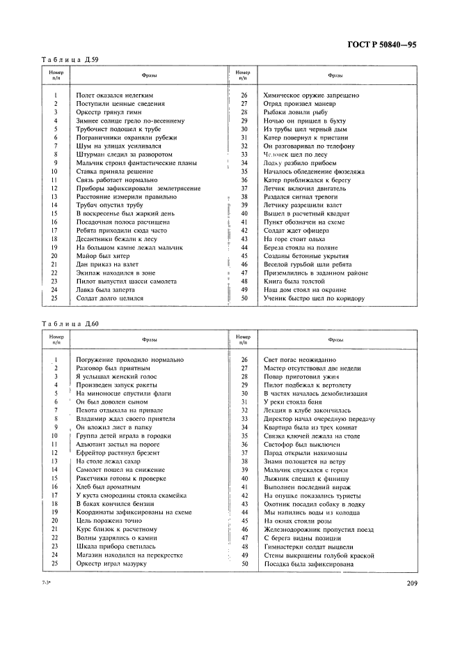   50840-95,  213.