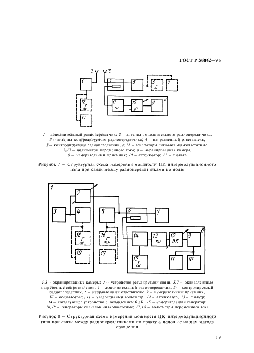   50842-95,  23.