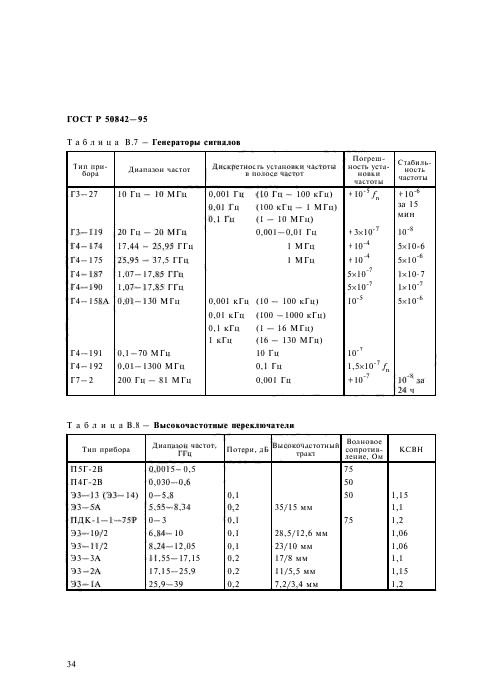 ГОСТ Р 50842-95,  38.