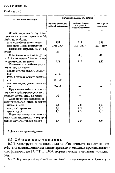 ГОСТ Р 50850-96,  13.