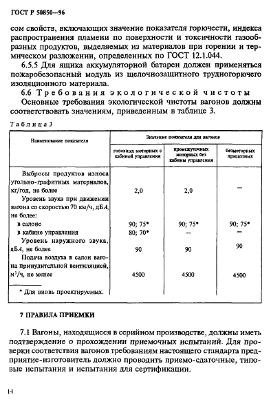 ГОСТ Р 50850-96,  17.